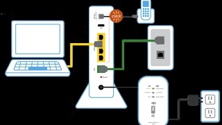 Installing A Client  Become an ISP Internet Service Provider [upl. by Belita42]