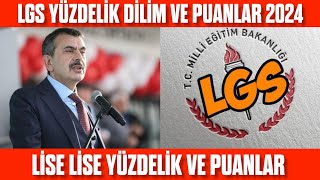 2024 LGS Yüzdelik dilim ve Taban puanlar AÇIKLANDI Lise lise taban puanları [upl. by Atterehs888]