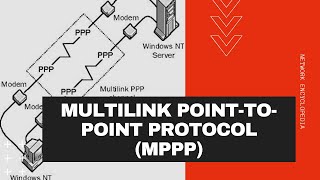 Multilink Point to Point Protocol  Network Encyclopedia [upl. by Espy]