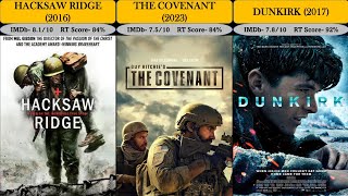 The Highest Rated WARMILITARY Movies Of All Time [upl. by Namilus]