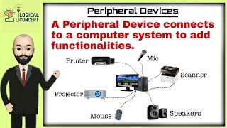 What Are Peripheral Devices Of A Computer Types of Peripheral devices  by Abdul Wajid UrduHindi [upl. by Millman]