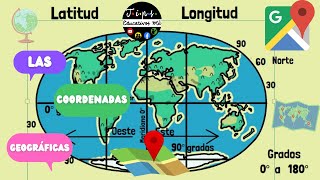 Las Coordenadas Geográficas [upl. by Pattie471]