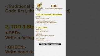 Test Driven Development in 1 Minute  Hackiki Spoonful CS [upl. by Eylloh]