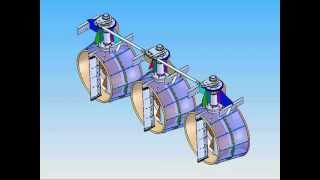 Rotating tube Kort nozzle  Giro de tubo Kort nozzle [upl. by Assirrac]