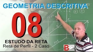 GEOMETRIA DESCRITIVA  Estudo da Reta  Reta de Perfil 2 Caso [upl. by Lemahs23]