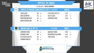 Huddersfield CL  Premiership  Mirfield Parish Cavaliers CC 1st XI v Broad Oak CC 1st XI [upl. by Katleen541]