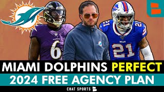 Miami Dolphins PERFECT 2024 NFL Free Agency Plan [upl. by Tolland465]