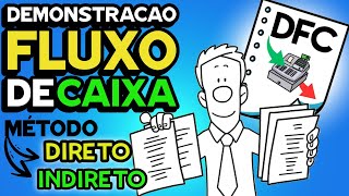 Demonstração FLUXO DE CAIXA  Método DIRETO e INDIRETO Balanço Patrimonial e DRE [upl. by Enitsuj]