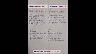 anticoagulants antiplatelates aiimsnorcet bscnursing medical nursingeducatio viralshort [upl. by Amian]