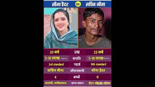 Seema Haider pakistan Vs Sachin india viralvideoviralvideo [upl. by Blain774]