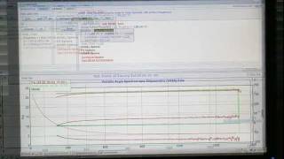 Variable Angle Spectroscopic Ellipsometry [upl. by Adnam]