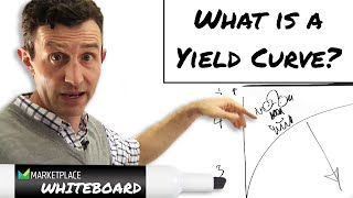 What is a Yield Curve [upl. by Muirhead]