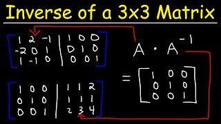 Inverse of a 3x3 Matrix [upl. by Shoifet]