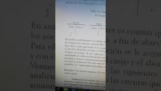 Actividad 1 Teoría de la partida doble y el catálogo de cuentas [upl. by Anitsirt]