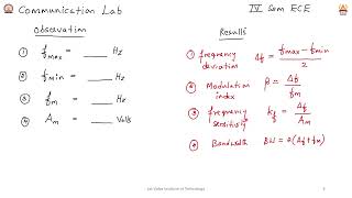 Experiment 3 FREQUENCY MODULATOR USING VCO AND FM DEMODULATOR [upl. by Merriott]