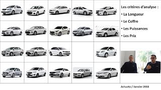 ActuotoQueChoisir  Quelle Citadine Tricorps SEDAN choisir en Janvier 2018 [upl. by Jean350]