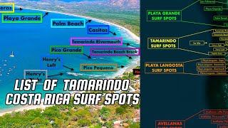 LIST OF TAMARINDO COSTA RICA SURF SPOTS [upl. by Assyli66]