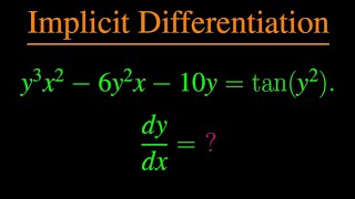 Master Implicit DIFFERENTIATION in Minutes Not Hours [upl. by Dougie]