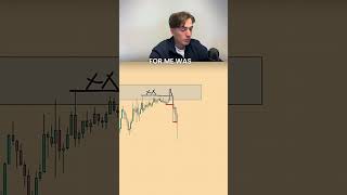 2000 USD Loss Trading Forex [upl. by Dewey183]