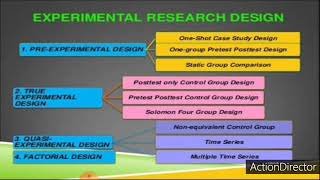 Quasi experimental design and Factorial designBRM Part 15 [upl. by Allecsirp236]