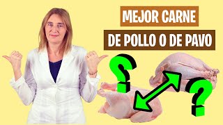 APRENDE sobre la CARNE DE POLLO o DE PAVO  Qué carne blanca es mejor  Alimentación real saludable [upl. by Ninnetta]