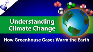 Understanding Climate Change  How Greenhouse Gases Warm the Earth [upl. by Dowell]