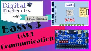 15 Part 1 UARTTxD Serial Communication using an FPGA Board  Verilog ➟ StepbyStep Instructions [upl. by Selyn1]