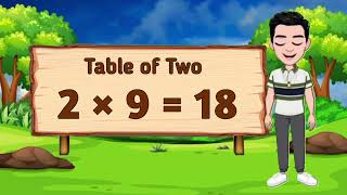 Table of 2 Rhthmic table of 2 Learn Multiplication Table of 2 x 1  2Times Tables Practice [upl. by Shamrao]