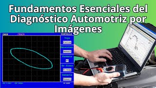 Fundamentos Esenciales del Diagnóstico Automotriz por Imágenes [upl. by Clotilda]