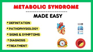 Metabolic Syndrome Insulin Resistance Syndrome Pathophysiology Symptoms Risk Factors Treatment [upl. by Jessabell]