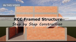 StepbyStep Guide to RCC Framed Structure Construction  Complete Process Explained [upl. by Ojillib]