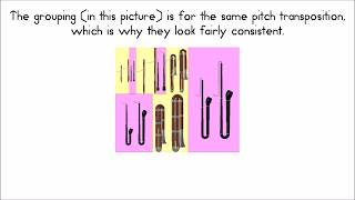 Octave Groups In Double Reed Instruments [upl. by Gilba]