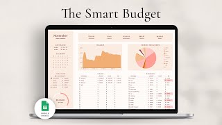 Budget Planner Spreadsheet for Google Sheets [upl. by Corenda769]