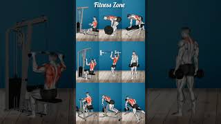 quotComplete Back Exercise Library  Top Gym Workouts for a Stronger Backquot fitness backworkout gym [upl. by Annayar900]