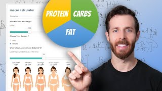 Find Macros In 2 Minutes  MACRO CALCULATOR for Fat Loss amp Muscle Gain [upl. by Madora372]