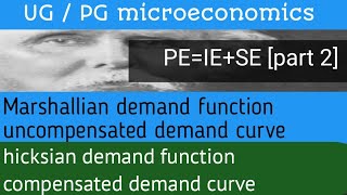 part2 Marshallian demand functionamphicksian demand functioncompensated amp uncompensated demand curve [upl. by Dj424]