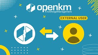 Share Documents with External Users via OpenKM’s EDX Module [upl. by Stanhope]