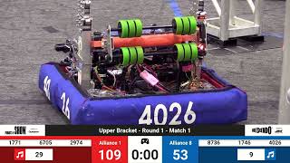 Playoff Match 1 R1  2024 PCH District GRITS [upl. by Vocaay]