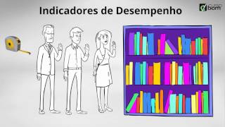 9  Indicadores de Desempenho [upl. by Alexandrina782]