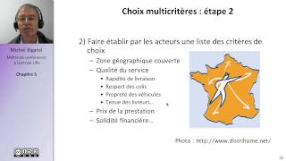 Analyse fonctionnelle et cahier des charges 55 [upl. by Nosnevets]