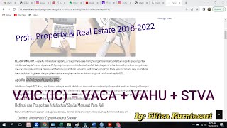 Intellectual Capital IC perusahaan Property amp Real Estate yang Terdaftar di BEI 20182022 [upl. by Aramal]