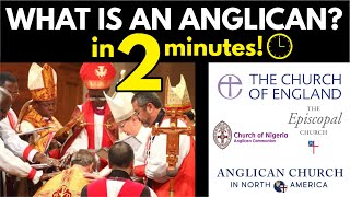 Anglicans Explained in 2 Minutes [upl. by Jessamine]