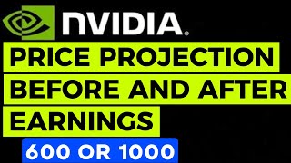 nvda  BEFORE AND AFTER EARNINGS THIS CAN HAPPEN  nvidia [upl. by Akihsar]