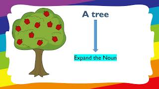 Expanded noun phrase [upl. by Deaner]