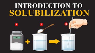 Introduction to Solubilization  Learn Physical Chemistry with Dr Usman  ChemClarity [upl. by Adnoval]