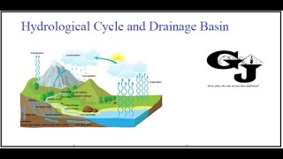 CSEC Geography Hydrological Cycle and Drainage Basin [upl. by Ardekan]