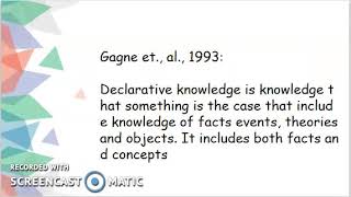 Declarative Knowledge [upl. by Aihcats]