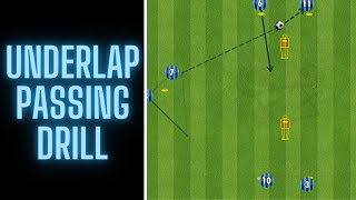 Underlap Passing Drill  FootballSoccer [upl. by Aenea]