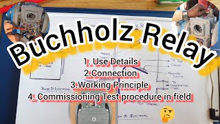 Buchholz Relay For Transformer ProtectionWorking Principle amp Precommissioning Testingtransformer [upl. by Fatma]