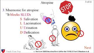 Atropine  USMLE Exam Prep [upl. by Atteuqnas]